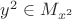 $y^2 \in M_{x^2}$