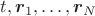 $t,\boldsymbol r_1,\ldots, \boldsymbol r_N$