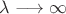 $\lambda\longrightarrow\infty$