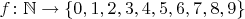 $f\colon \mathbb N \to \{0,1,2,3,4,5,6,7,8,9\}$