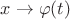 $x \to \varphi(t)$