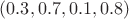 $(0.3, 0.7, 0.1, 0.8)$