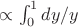 $\propto \int_0^1 dy/y$