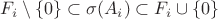 $F_i \setminus \{ 0 \} \subset \sigma(A_i) \subset F_i \cup \{ 0 \}$