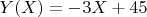 $Y(X) = -3X + 45$