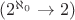 $(2^{\aleph_0}\to 2)$