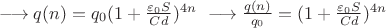 $\longrightarrow q(n) =q_{0} (1 + \frac{\varepsilon_{0}S}{Cd})^{4n}\,\,\longrightarrow \frac{q(n)}{q_{0}} = (1 + \frac{\varepsilon_{0}S}{Cd})^{4n}$