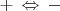 $+\,\Leftrightarrow\,-$
