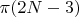 $ \pi(2N-3) $