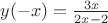 $y(-x) = \frac{3x}{2x-2}$