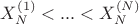 $X_N^{(1)}<...<X_N^{(N)}$