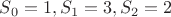 $S_0=1,S_1=3,S_2=2$