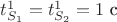 $t_{S_1}^1= t_{S_2}^1=1$ с