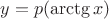 $y = p(\arctg x)$