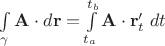 $\int\limits_{\gamma}\mathbf A\cdot d\mathbf r=\int\limits_{t_a}^{t_b}\mathbf A\cdot \mathbf r'_t\; dt$
