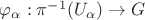 $\varphi_{\alpha}:\pi^{-1}(U_{\alpha})\to G$