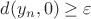 $d(y_n, 0) \ge \varepsilon$