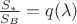 $\frac{S_*}{S_B}=q(\lambda)$