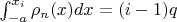 $
\int_{-a}^{x_i}\rho_n(x)dx=(i-1)q
$