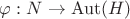 $\varphi: N \to \operatorname{Aut}(H)$