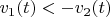 $v_1(t) < -v_2(t)$