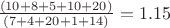 $\frac{(10+8+5+10+20)}{(7+4+20+1+14)}=1.15$