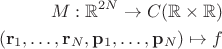 $$\begin{equation*}\begin{split}M: \mathbb R^{2N} \to C(\mathbb R \times \mathbb R) \\
(\mathbf r_1, \ldots, \mathbf r_N, \mathbf p_1, \ldots, \mathbf p_N) \mapsto f\end{split}\end{equation*}$$