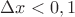 $ \Delta x< 0,1$ $ \Delta x< 0,1$