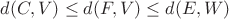 $d(C,V) \le d(F,V) \le d(E,W)$