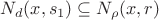 $N_d(x,s_1) \subseteq N_\rho(x,r)$