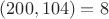 $(200, 104)=8$