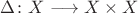 $\Delta\colon X\longrightarrow X\times X$