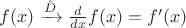 $f(x)\xrightarrow{\hat{D}} \frac{d}{dx}f(x) = f'(x)$