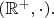 $(\mathbb{R}^+,\cdot).$