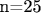 n=25