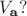 $V_\textbf a?$