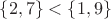 $\{2,7\}<\{1,9\}$