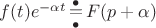 $\[f(t)e^{ - \alpha t} \mathop  = \limits_ \bullet ^ \bullet  F(p + \alpha )\]$