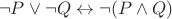 $$\neg P \lor \neg Q \leftrightarrow \neg (P \land Q)$$
