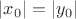 $|x_0| = |y_0|$
