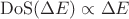 $\mathrm{DoS}(\Delta E) \propto \Delta E$