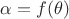 $\alpha=f(\theta)$