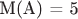 M(A) = 5