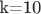 k=10