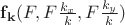 $\mathbf{f}_{\mathbf{k}}(F,F\frac{k_x}k,F\frac{k_y}k)$