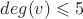 $deg(v) \leqslant 5$