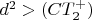 $d^2>(CT_2^+)$