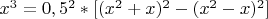 $ x^3 = 0,5^2*[(x^2 + x)^2 - (x^2-x)^2] $