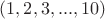 $(1, 2, 3,..., 10)$