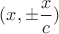 $(x, \pm \dfrac{x}{c})$